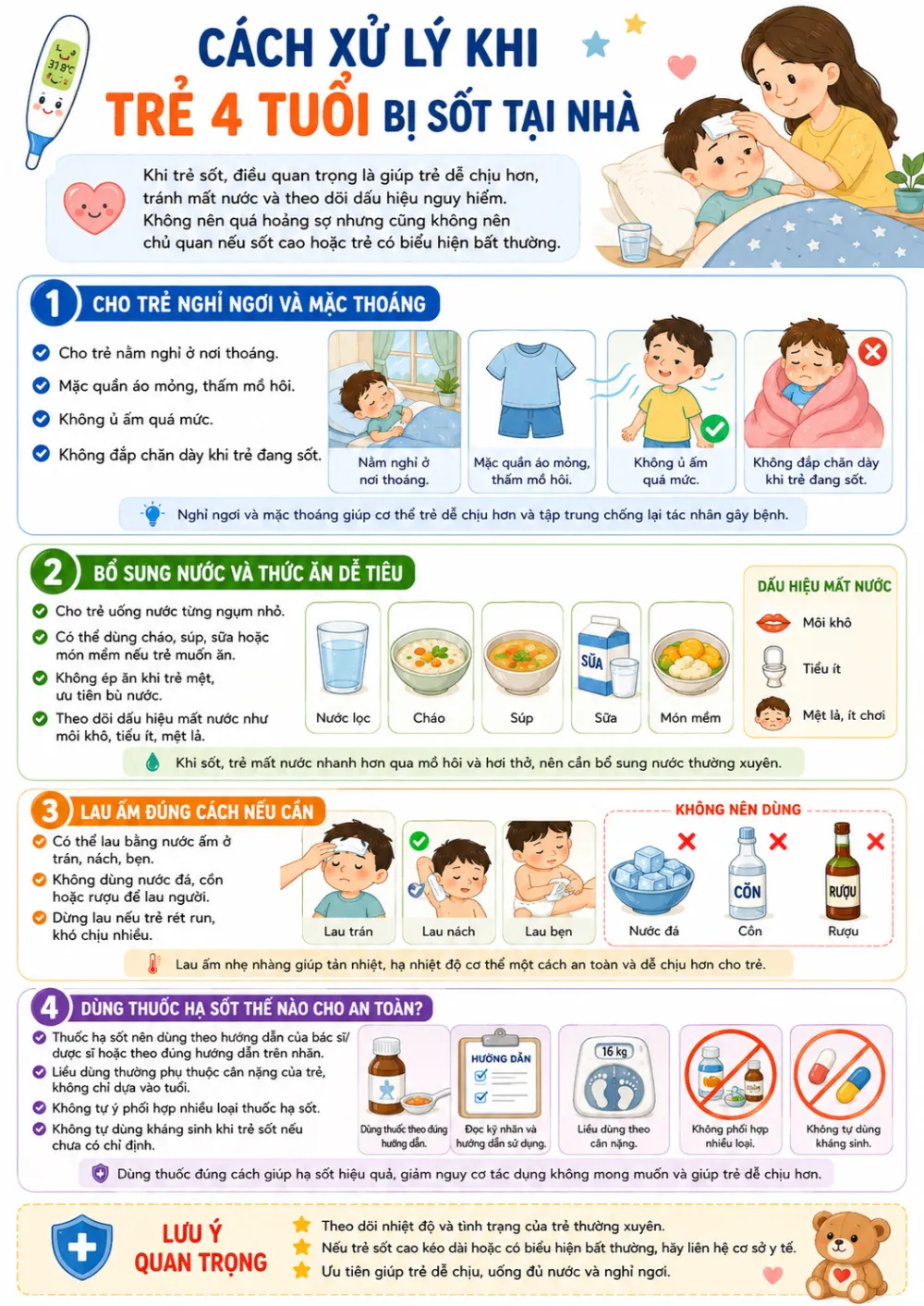 Chăm sóc trẻ bị sốt tại nhà cần sự bình tĩnh và áp dụng đúng các biện pháp hạ nhiệt an toàn.