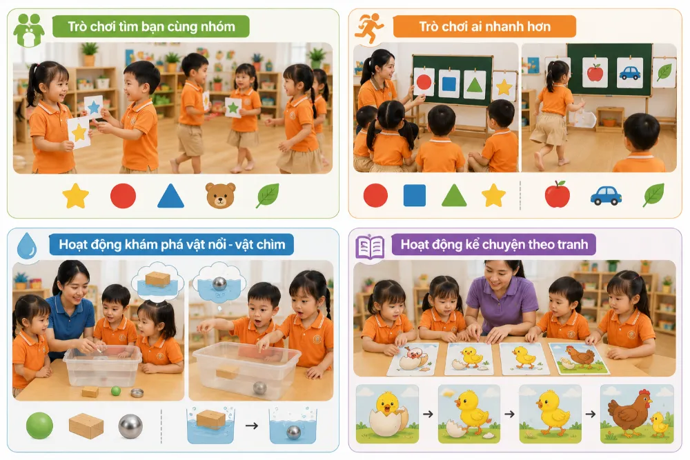 Trò chơi phát triển nhận thức cho trẻ 3 4 tuổi ở lớp mầm non