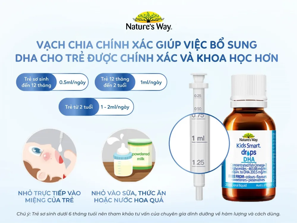 Nature's Way Kids Smart Drops DHA