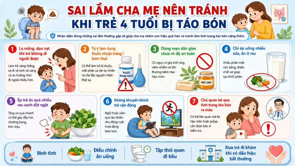 Sai lầm cha mẹ nên tránh khi trẻ 4 tuổi bị táo bón