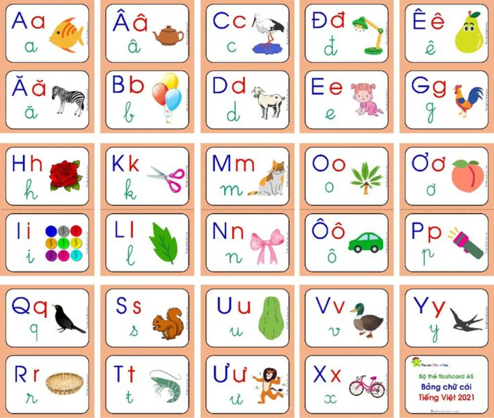 Dùng thẻ chữ cái để trẻ học mỗi ngày