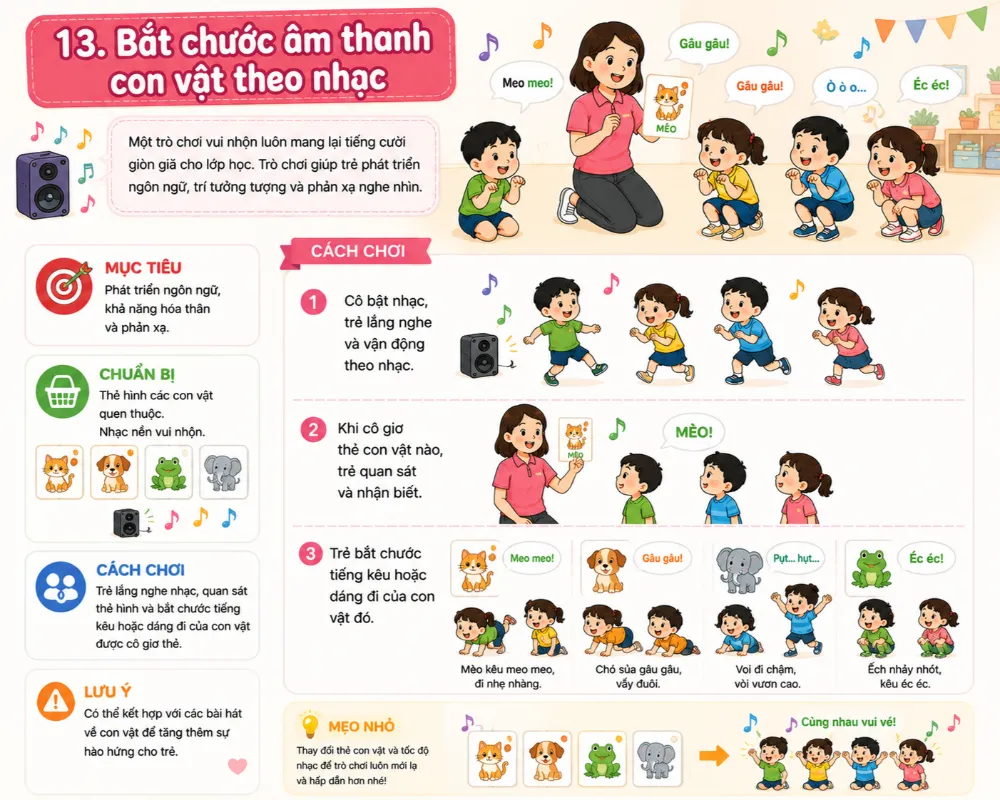 Bắt chước âm thanh con vật theo nhạc