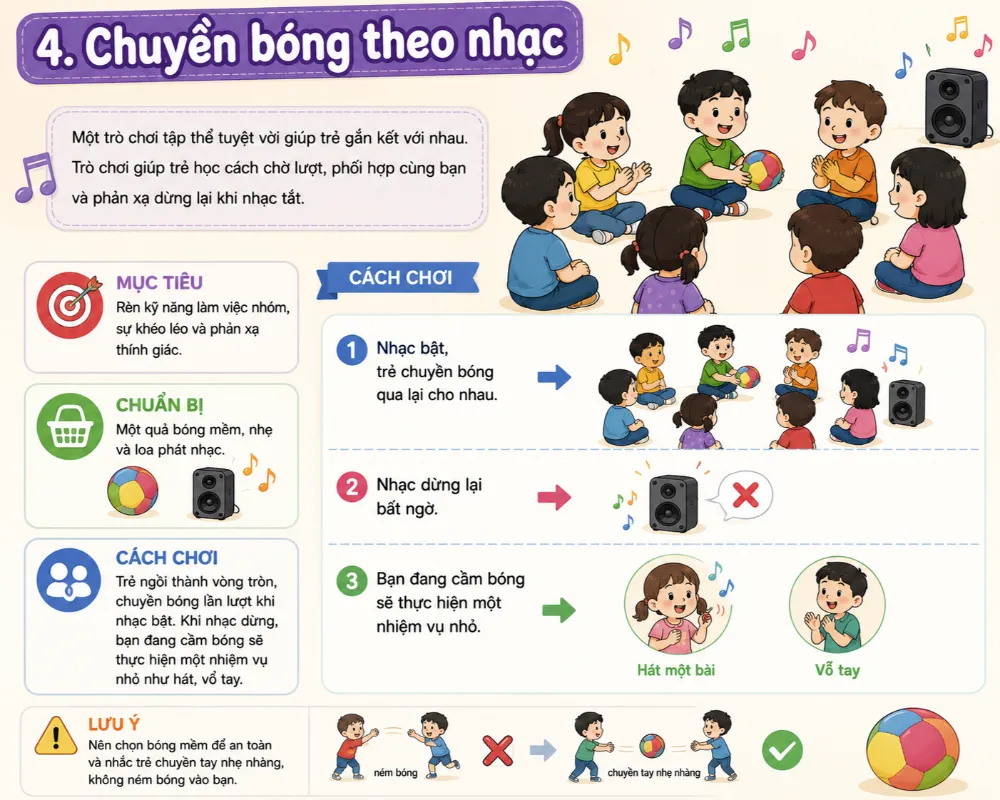 Chuyền bóng theo nhạc