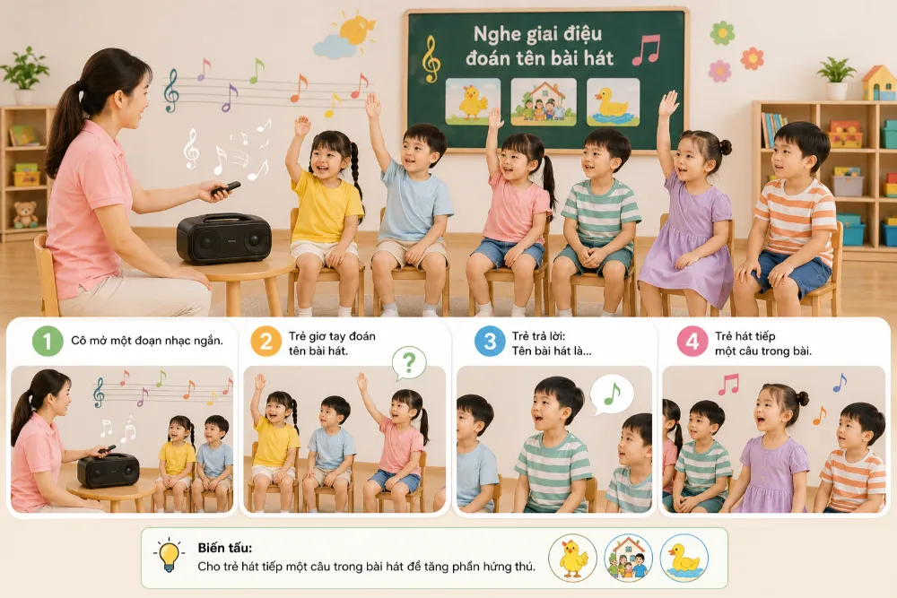 Nghe giai điệu đoán tên bài hát
