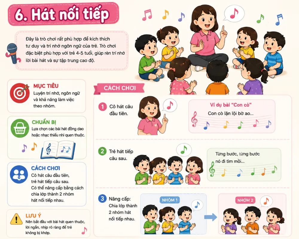 Hát nối tiếp