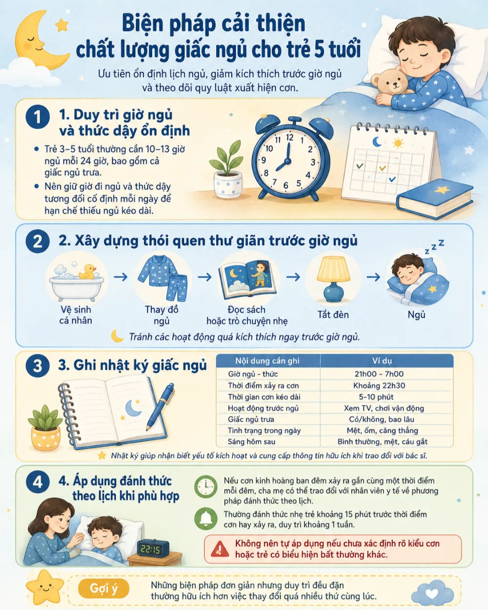 Biện pháp cải thiện chất lượng giấc ngủ cho trẻ 5 tuổi