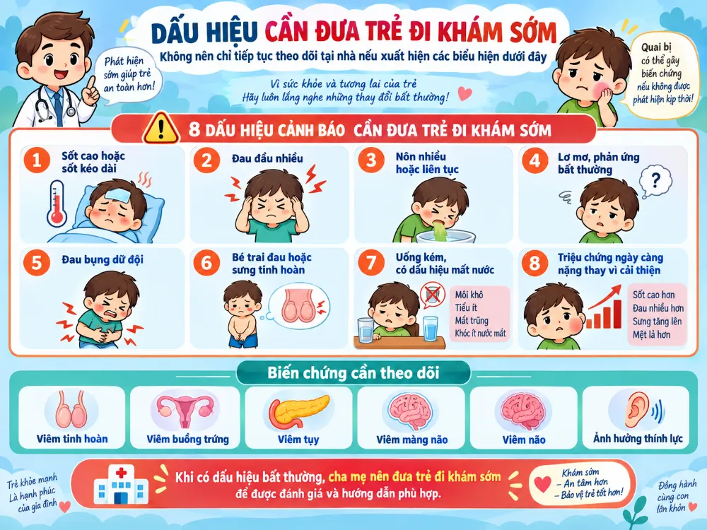 Dấu hiệu cần đưa trẻ đi khám sớm