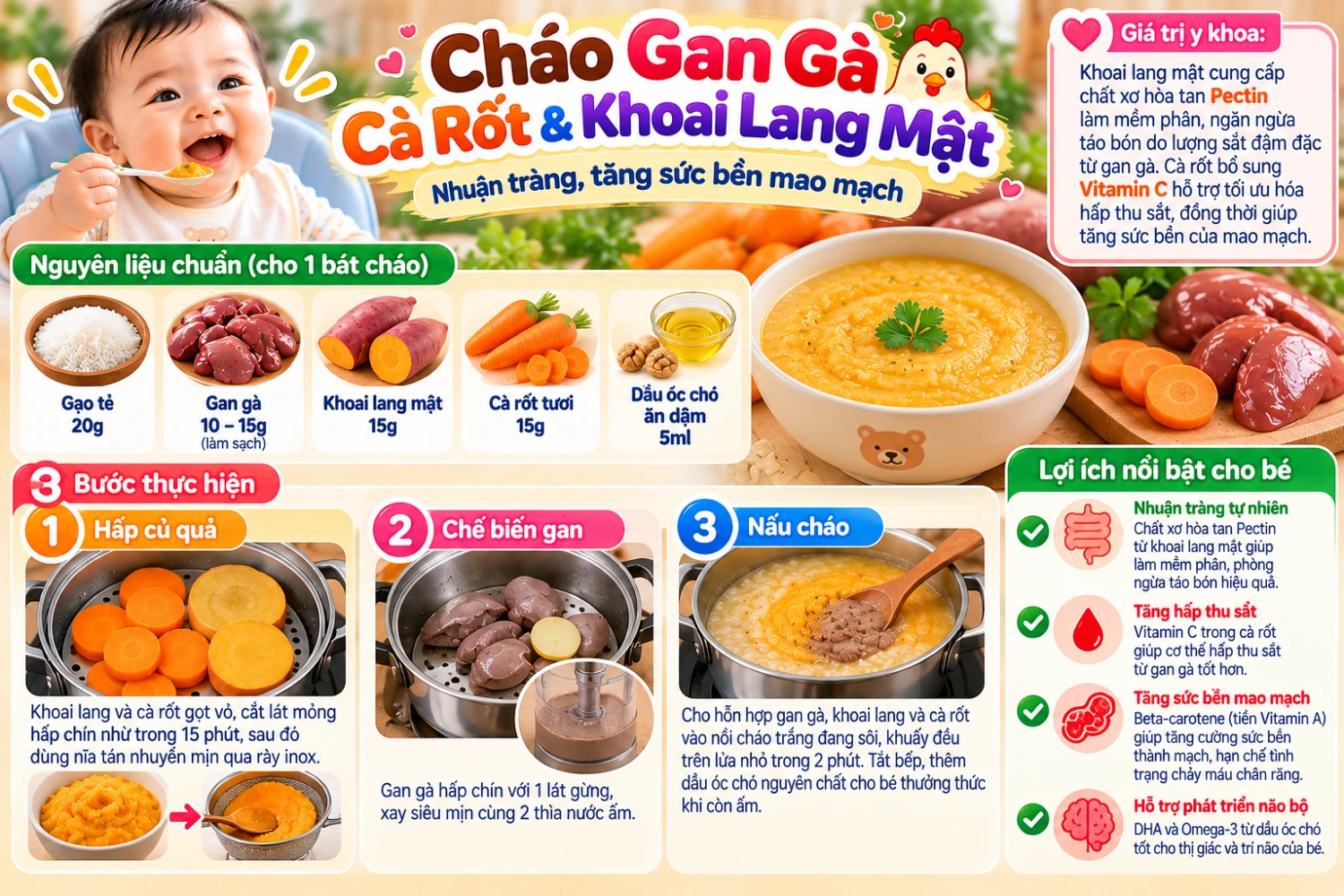 Cháo Gan Gà Cà Rốt & Khoai Lang Mật