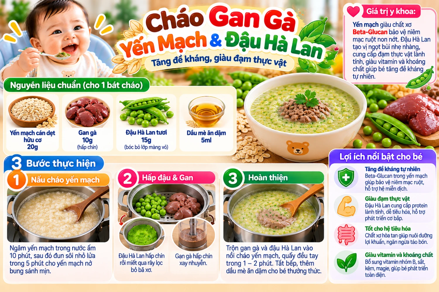 Cháo Gan Gà Yến Mạch & Đậu Hà Lan