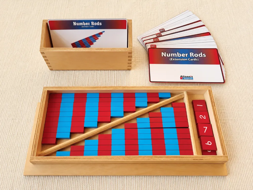 Thẻ số và lượng